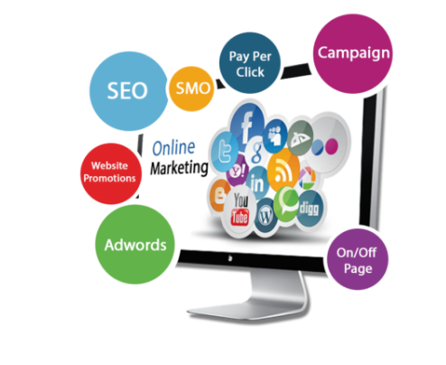 Online marketing strategy with SEO, SMO, pay per click, AdWords, campaigns, and social media icons
